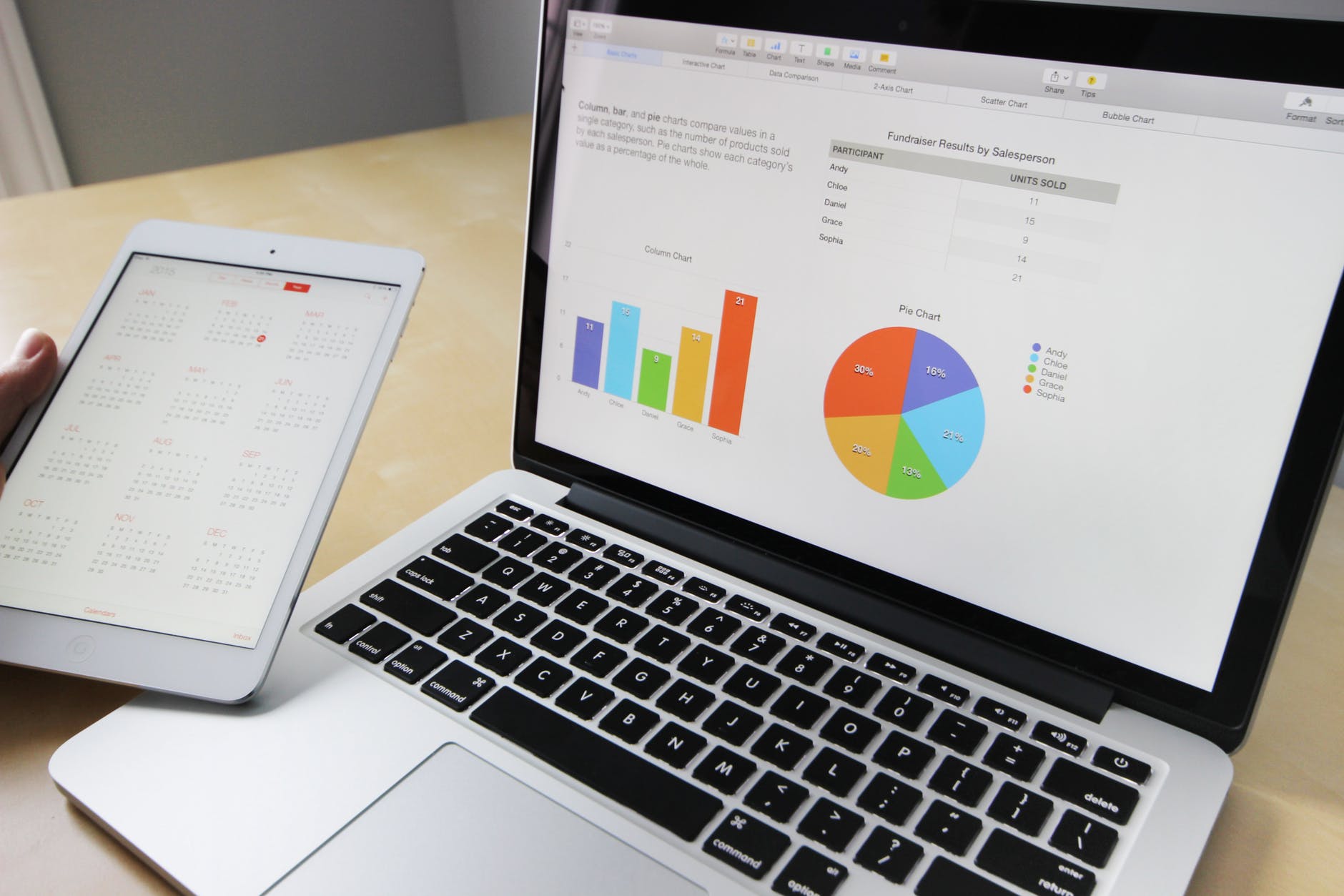 XLOOKUP Replaces VLOOKUP in Excel 2019