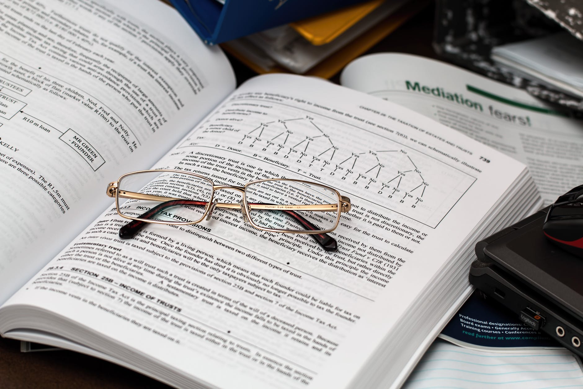 The Impact of IFRS 16 on Financial Statements